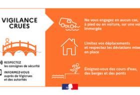 l-yerres-le-petit-et-le-grand-morin-en-vigilance-orange-crues_