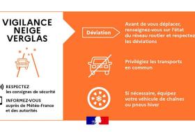 Vigilance Neige Orange verglas