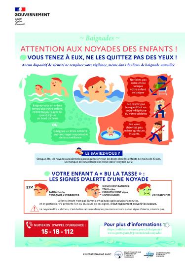 Attention noyade enfants Attention noyade enfants