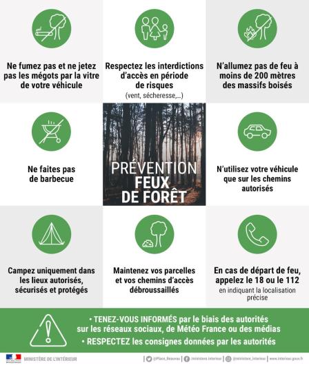 Affiche ONF prévention des feux de forêt