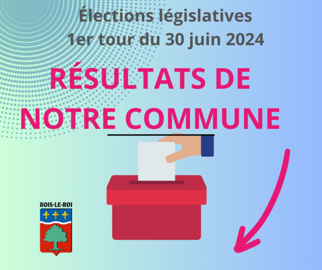 résultats 