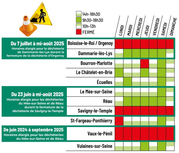 horaires_travaux_decheteries
