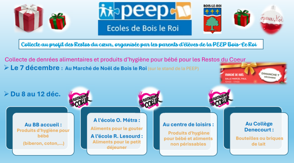 PEEP - collecte 2025 