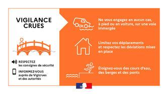 l-yerres-le-petit-et-le-grand-morin-en-vigilance-orange-crues_