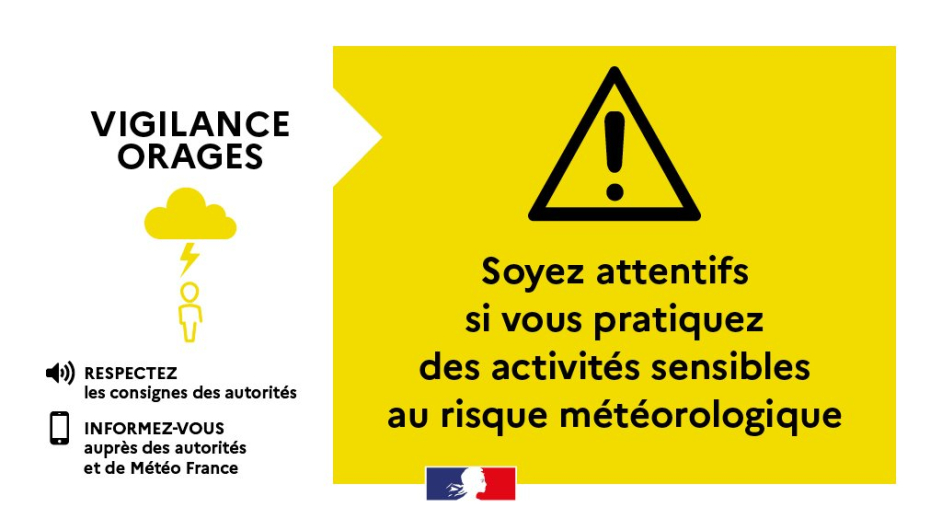 Alerte orages