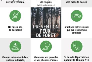 Affiche ONF prévention des feux de forêt
