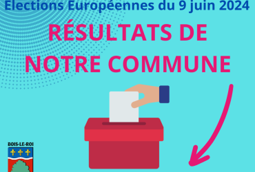Résultats de notre commune - élections européennes du 9.06.2024