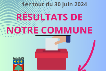 résultats 