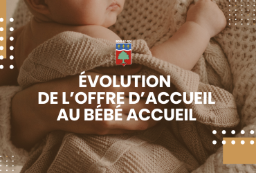 Evolution de l'offre d'accueil BBA